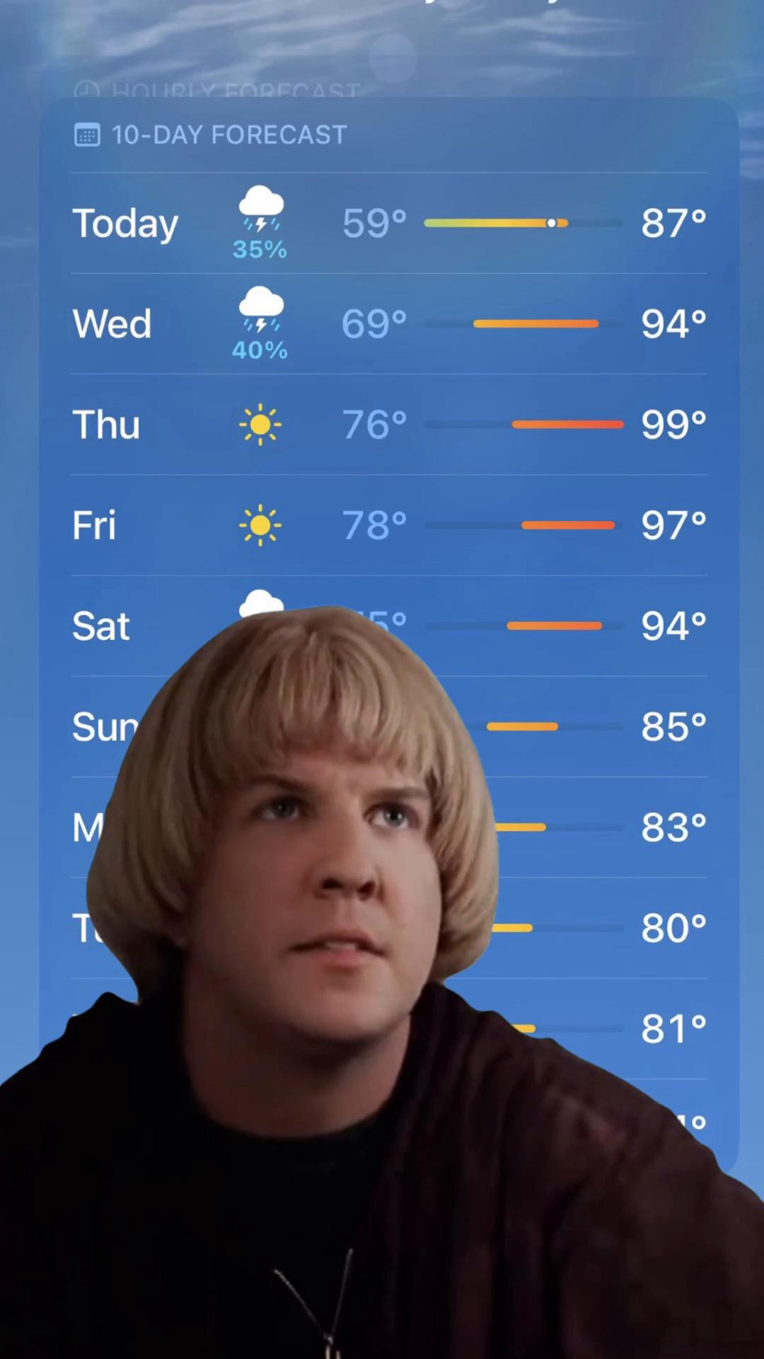 @☀️🧭 Cortney Gosselin🧭 ☀️