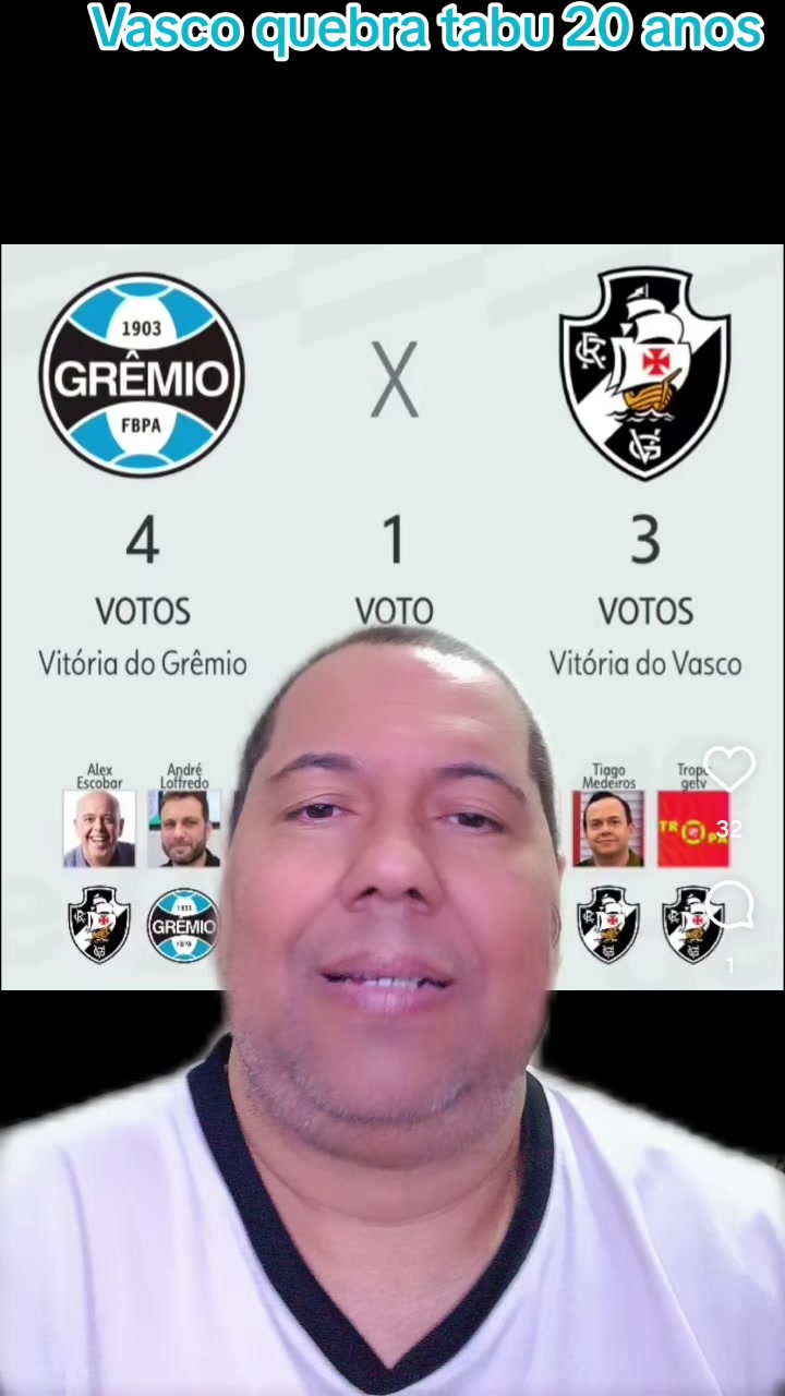 @Wallace UltraVasco