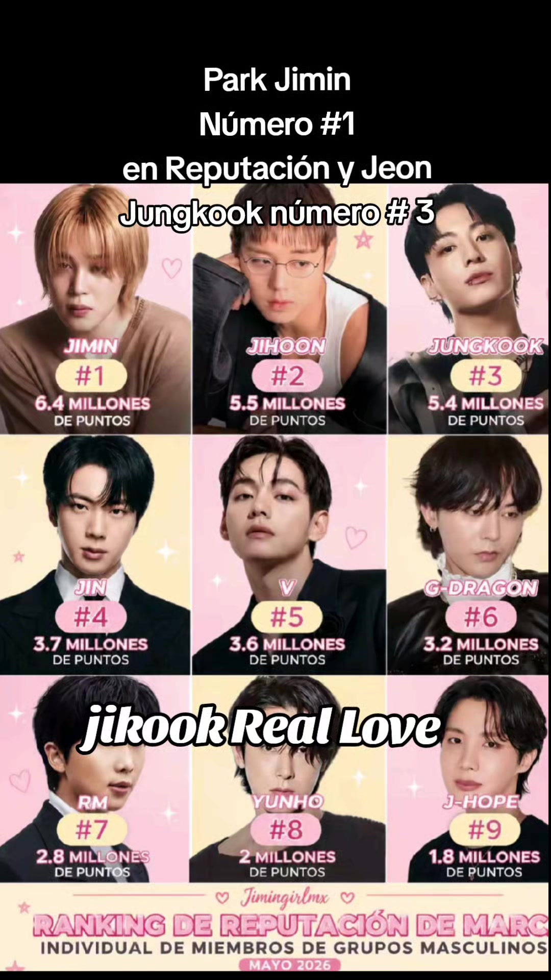 @Jikook Real Love