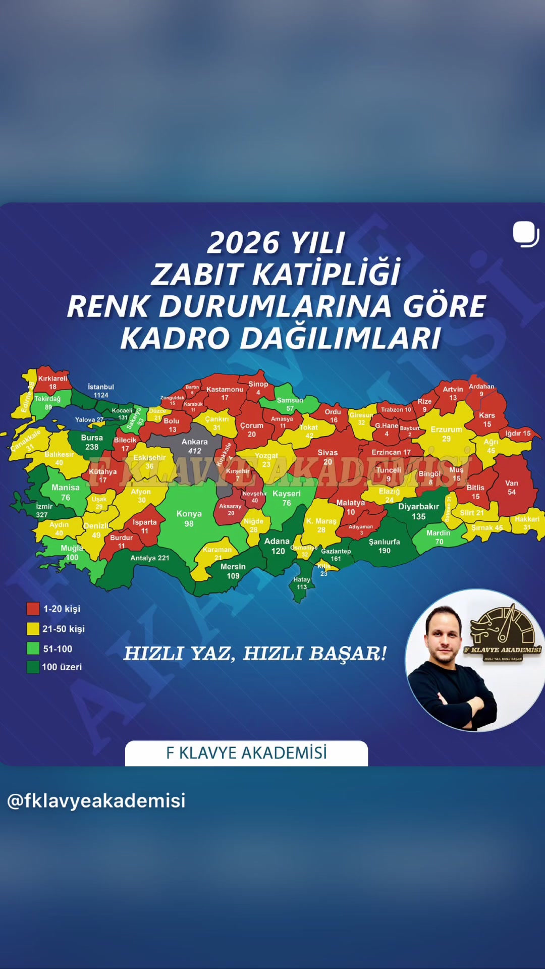 @Hakan Erdoğan