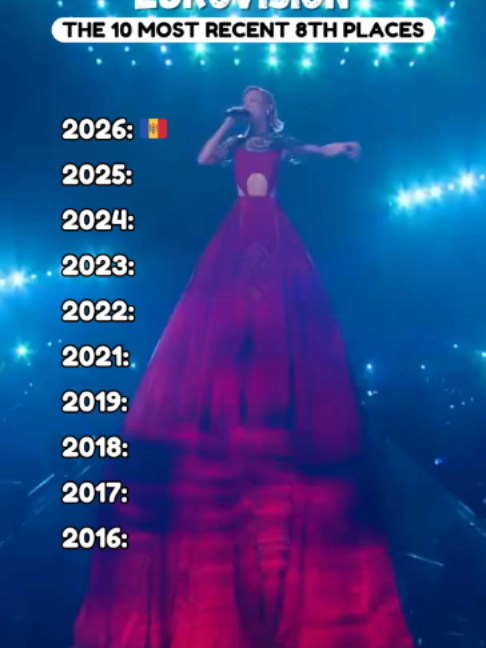 @ESC Super