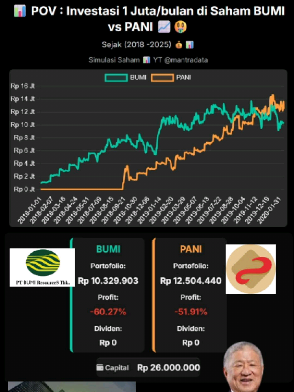 @MantraData