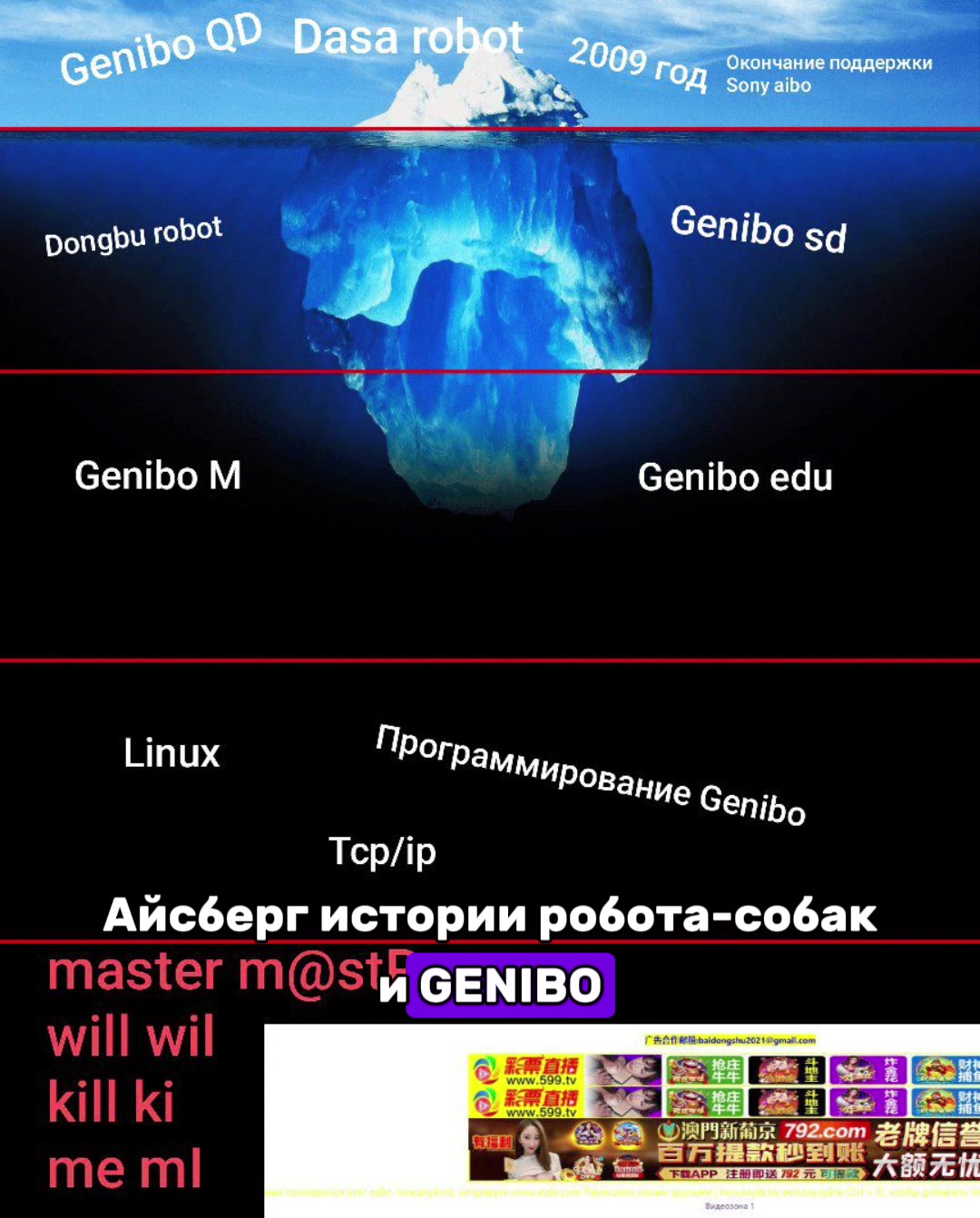 @Чевинстри