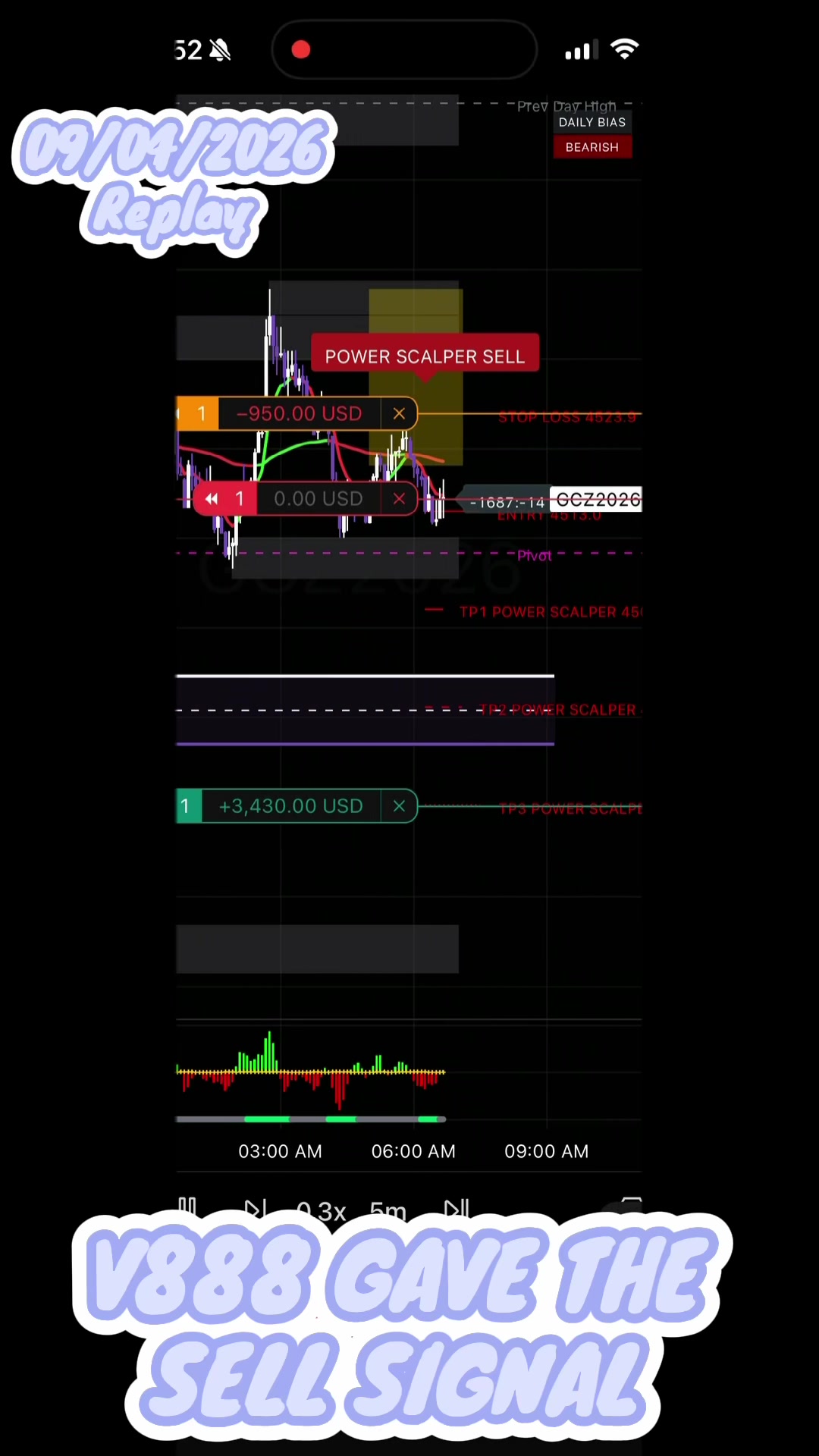 @📈TheGracefulTrader📉