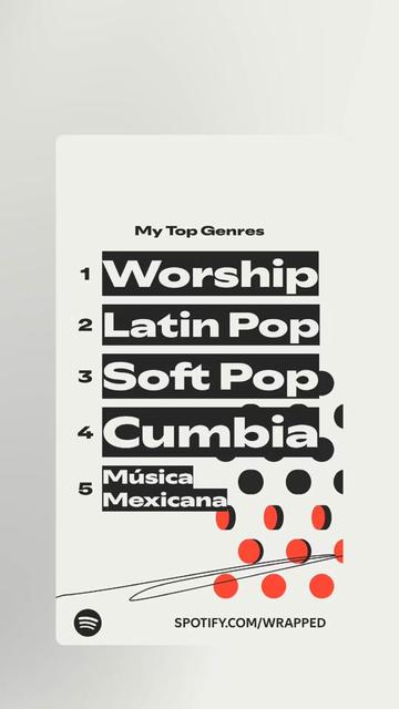@🇲🇽 Leo Robledo 🇪🇦