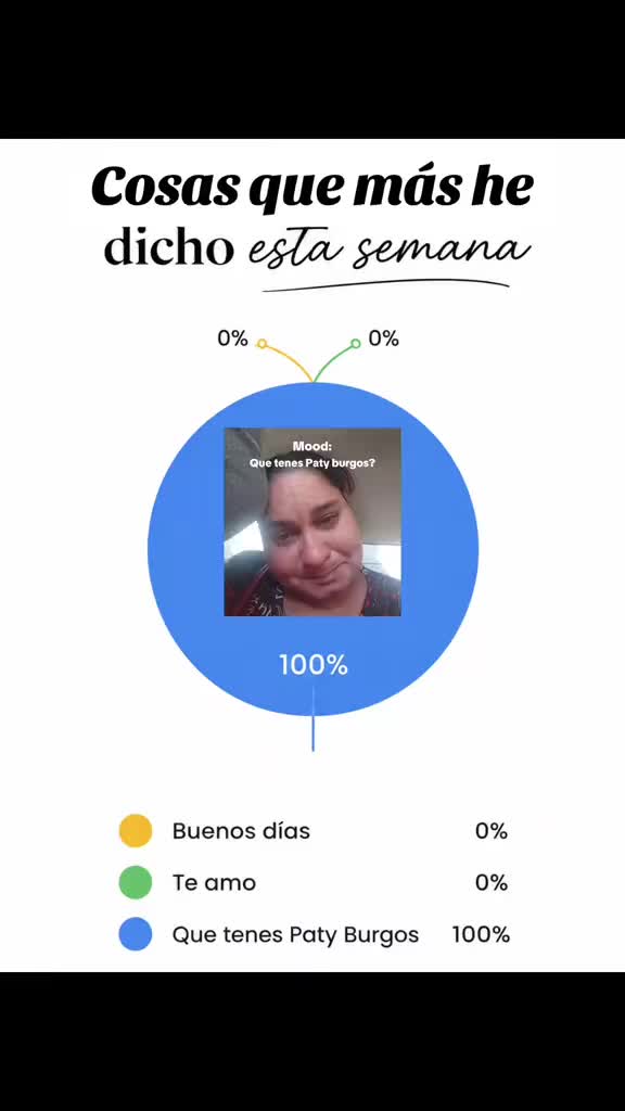@Moisés Sanchéz