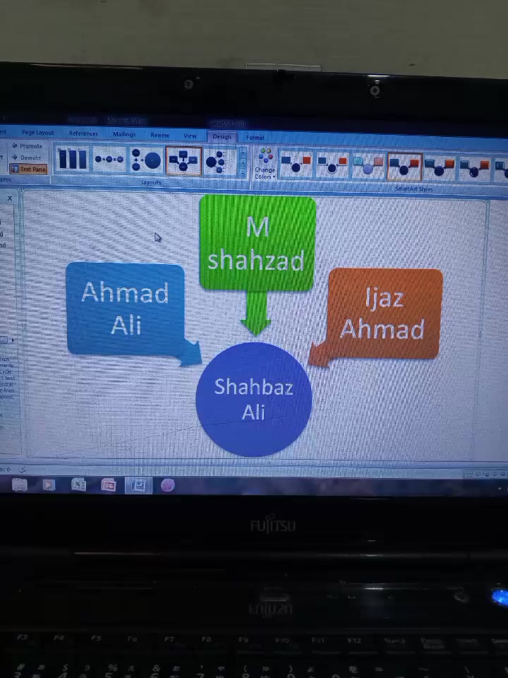 @❤️ Shahzad prince ❣️