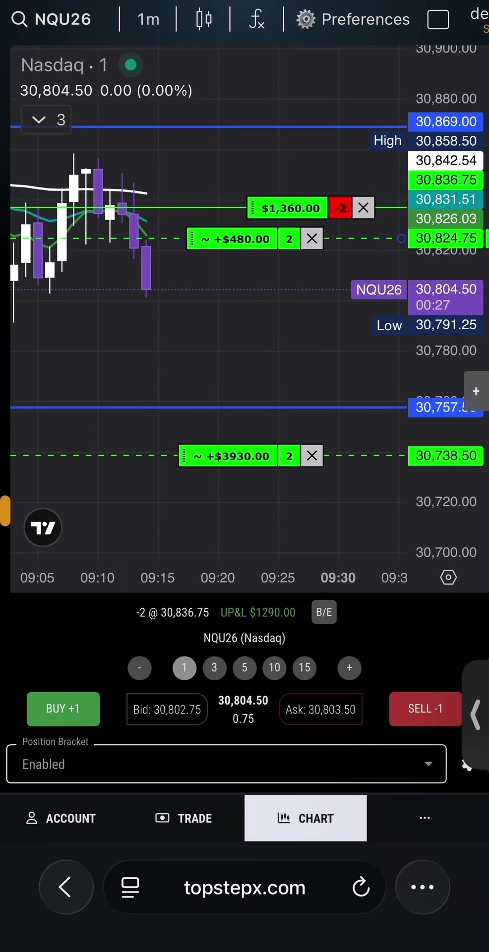 @📈TheGracefulTrader📉
