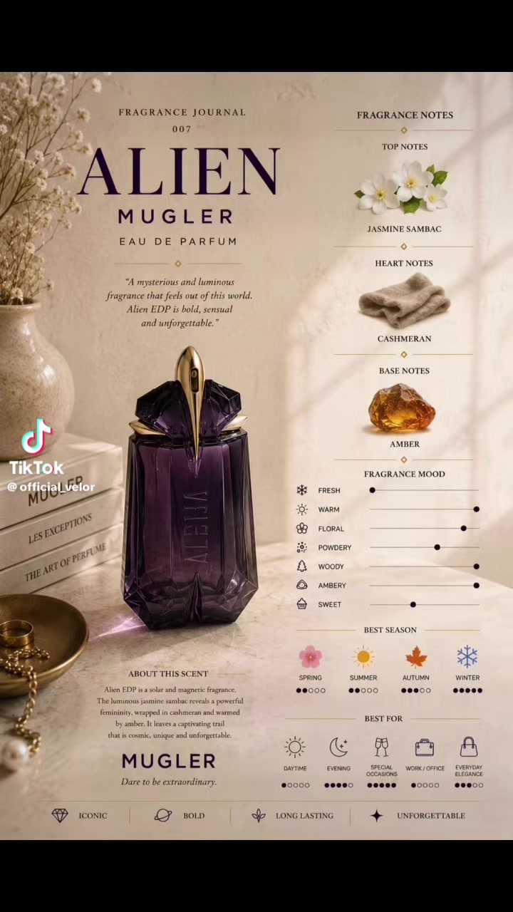 @Ayu Lestari Sari