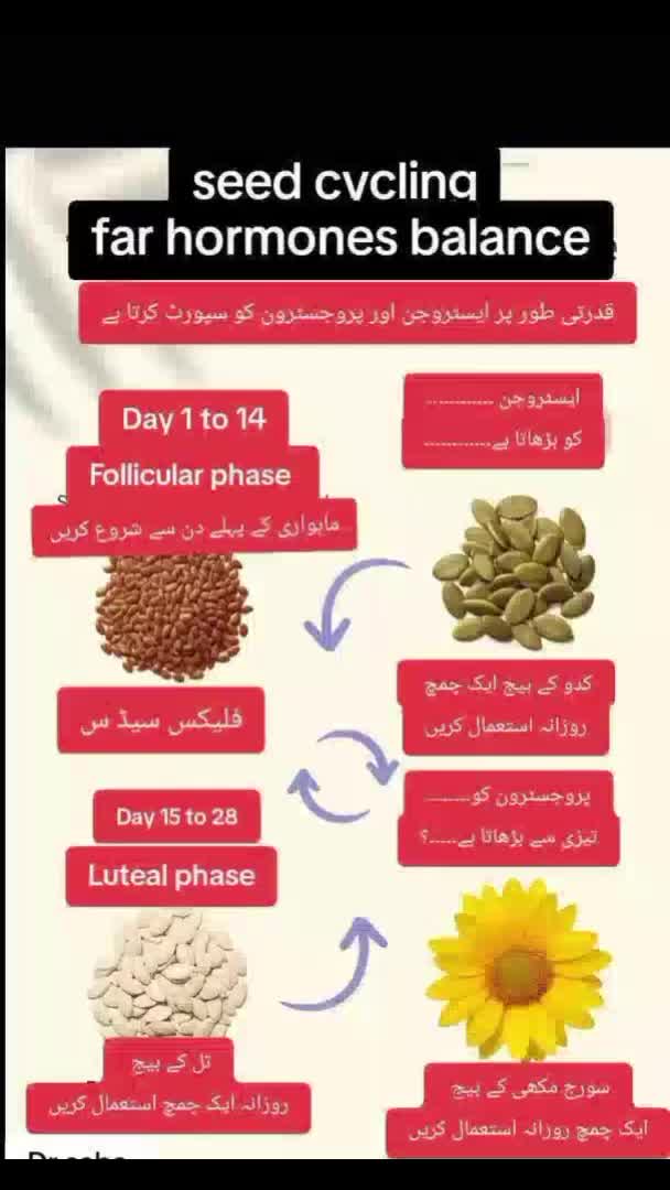 @Sidra organic