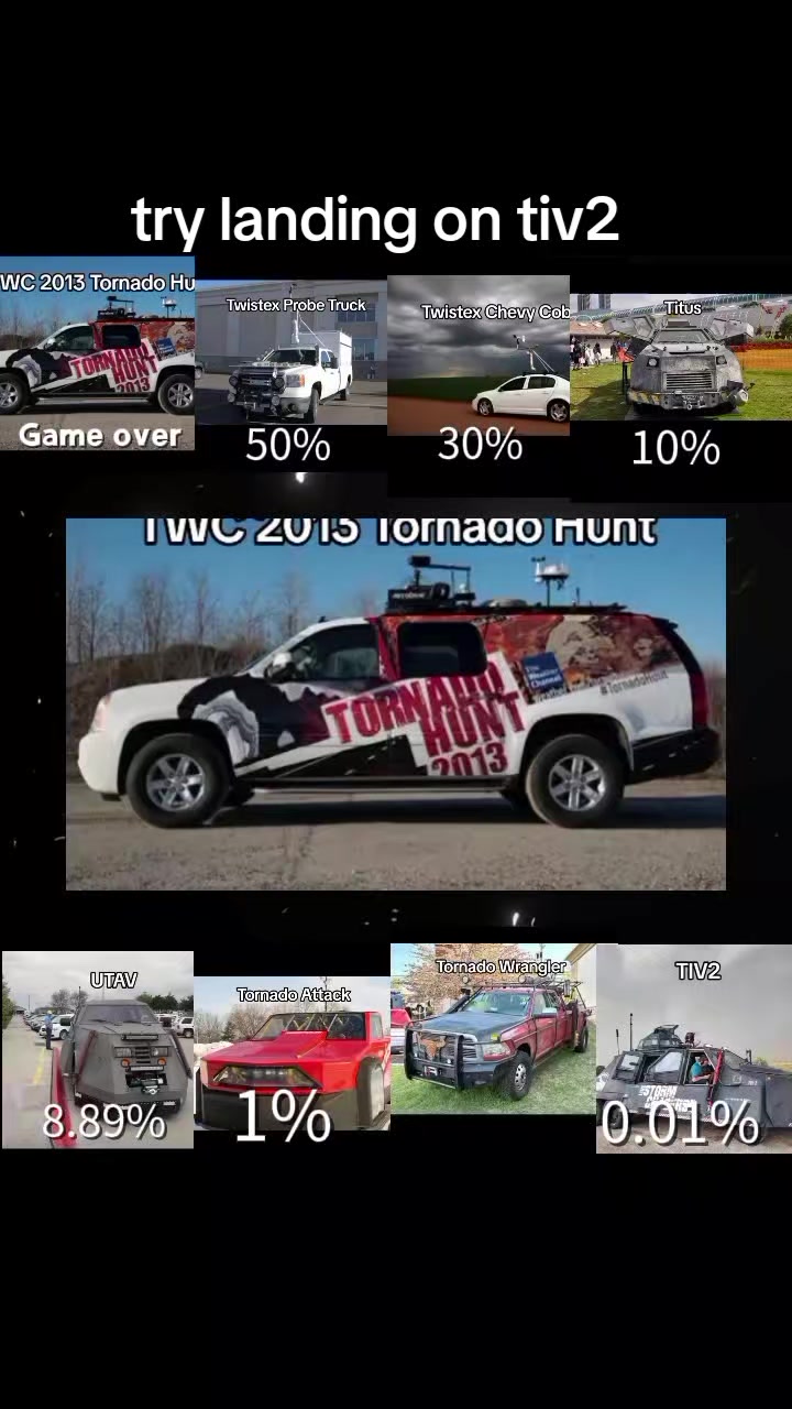 @TornadoInterceptVehicle2(tiv2)