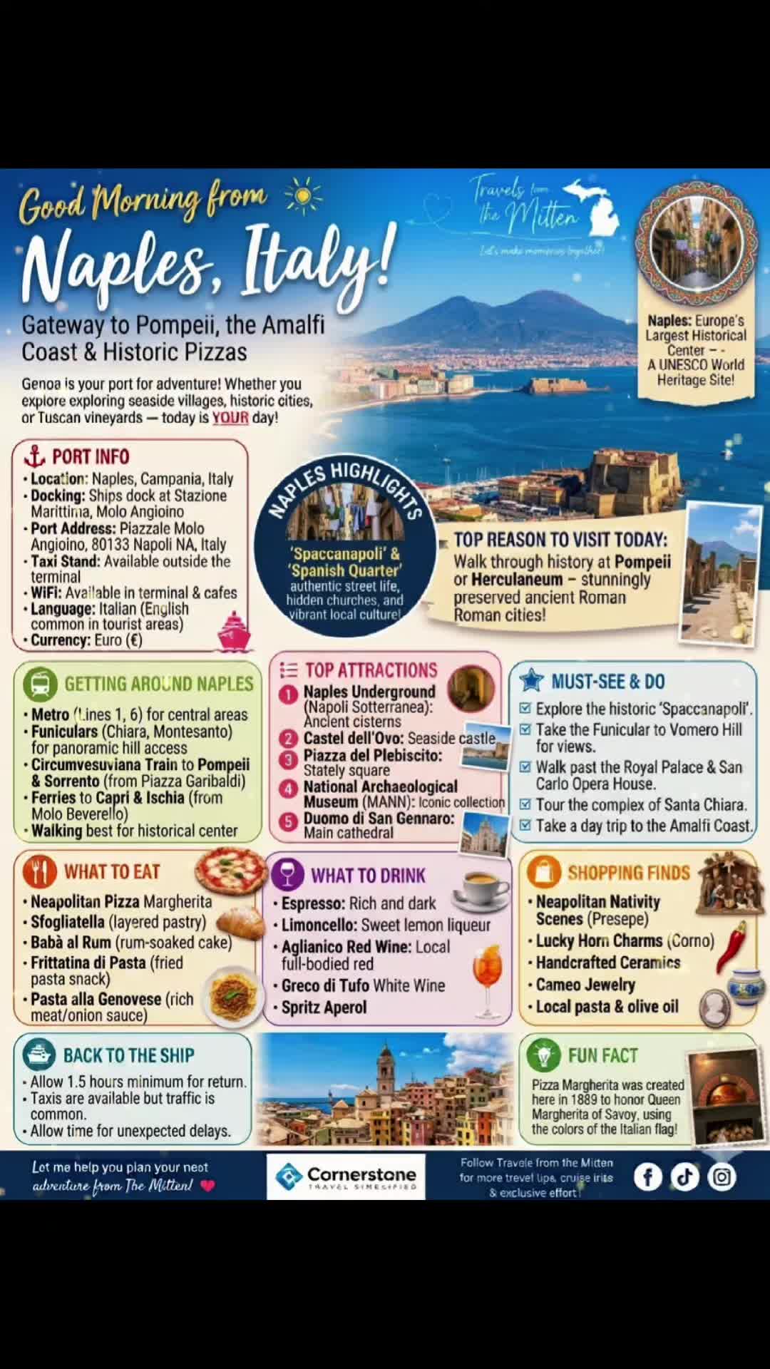 @TravelsFromTheMitten ❌💲🚢