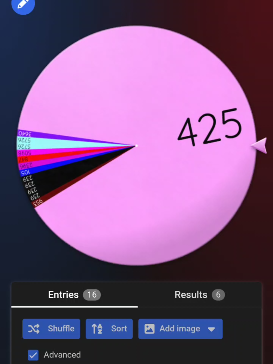 @๐Scp 425ooz๐