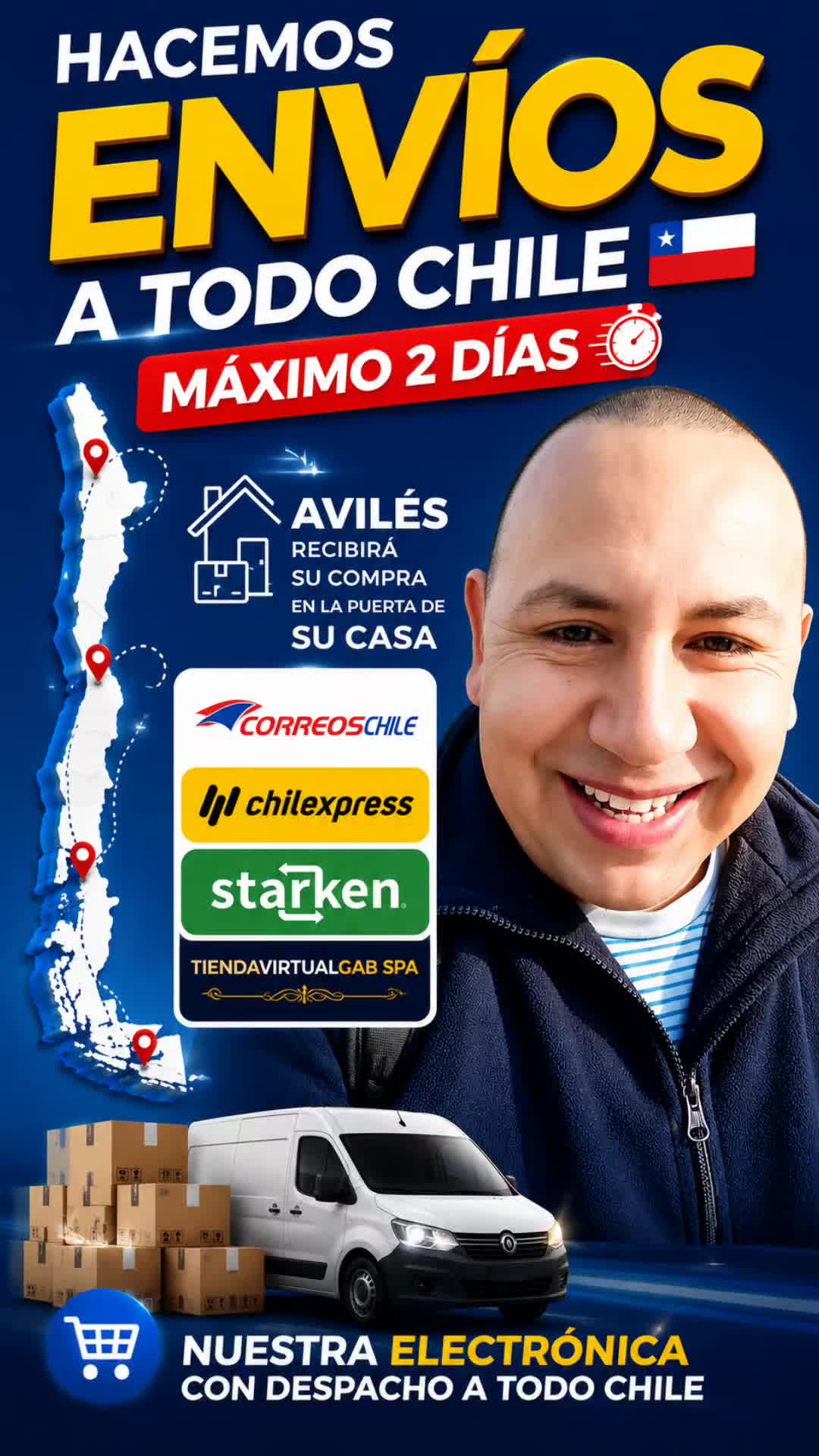 @TiendaVirtual Electrónica