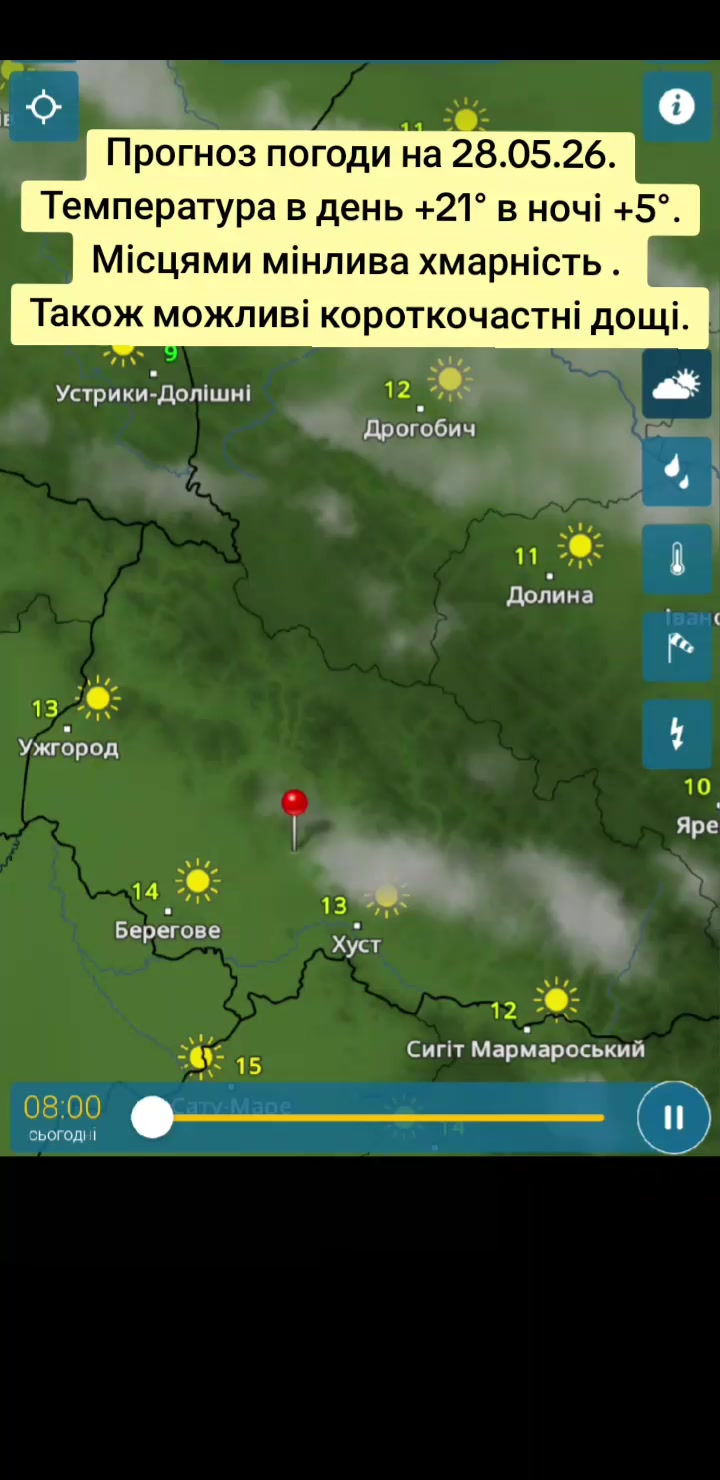 @Закарпатський Буржуй