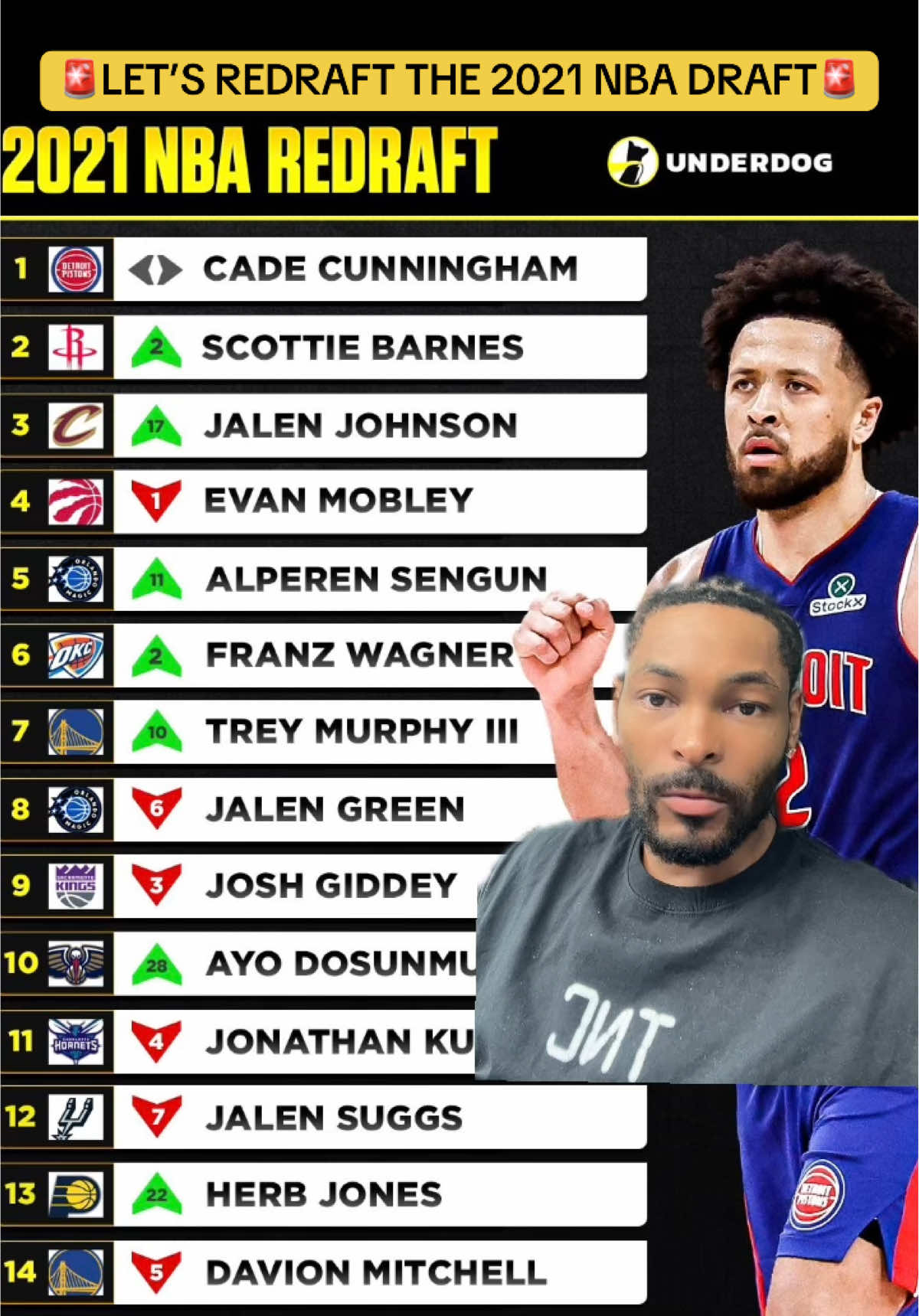 @Cinco Talks Hoops