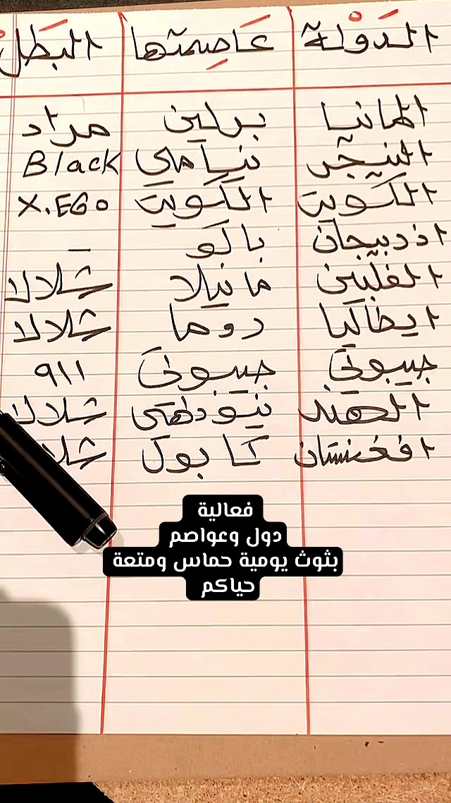 @✨ بودكاست سلمان ✨