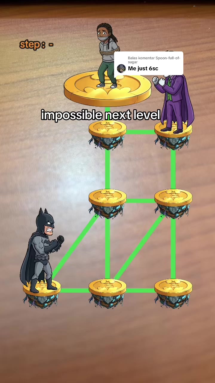 @Ahmad Nasril