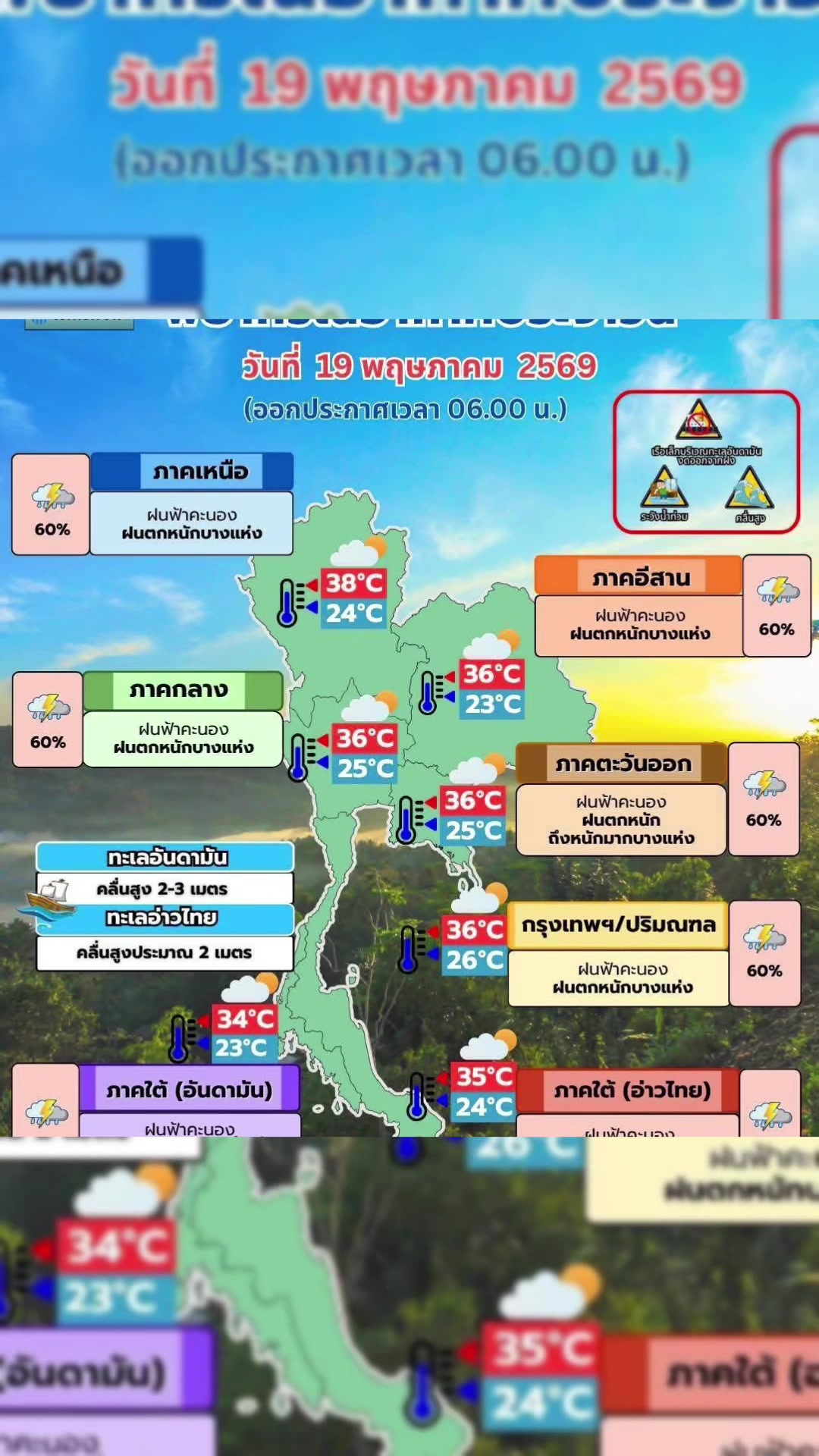 @สนง.ประชาสัมพันธ์ จ.นนทบุรี