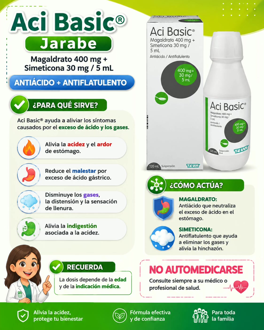 @Fe y Salud - Cura Con Amor