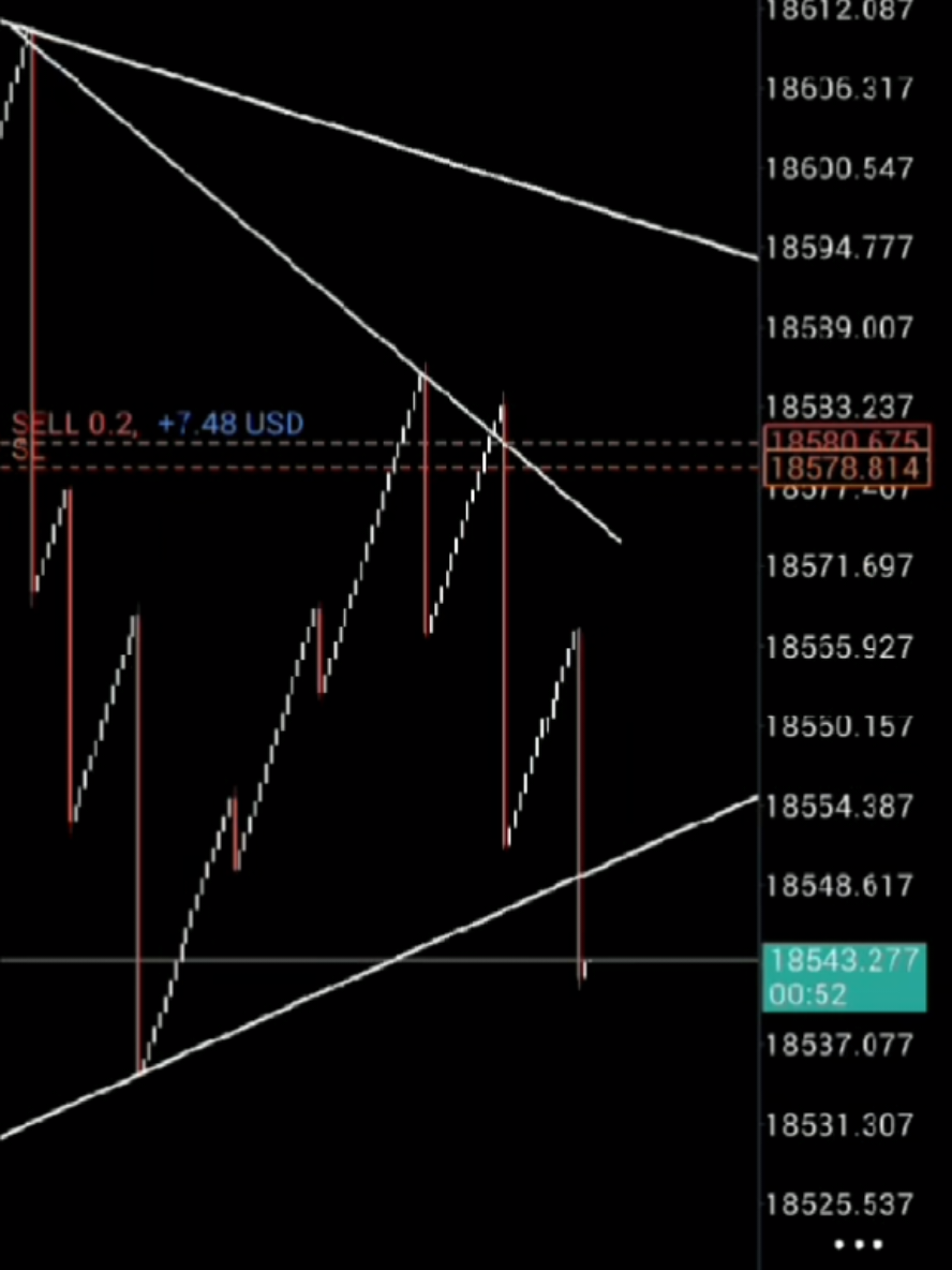 @Grande Trading