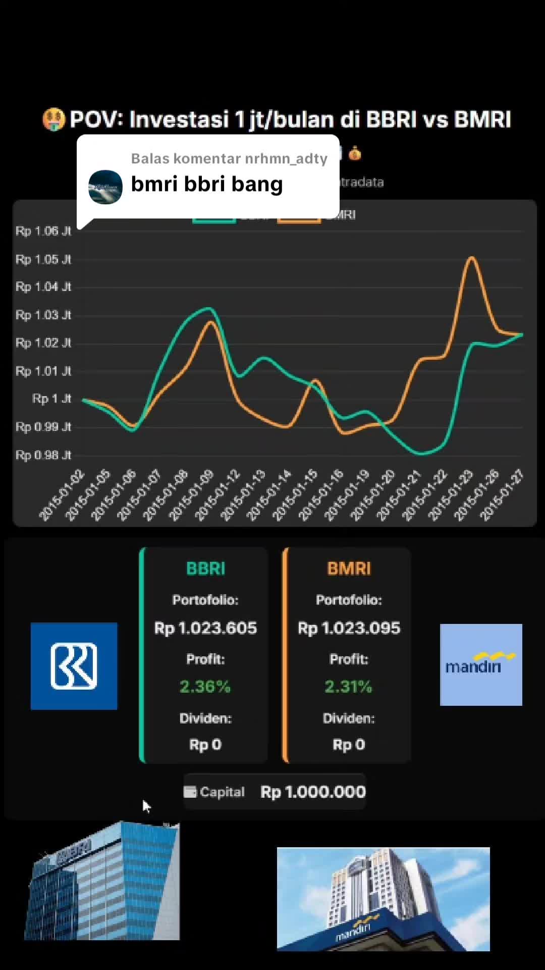 @MantraData