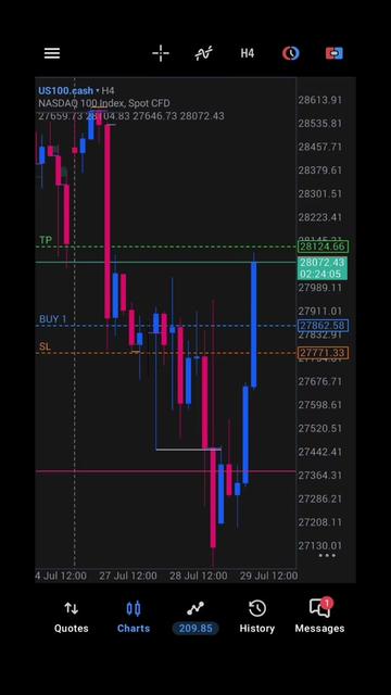 @Thembs_trades