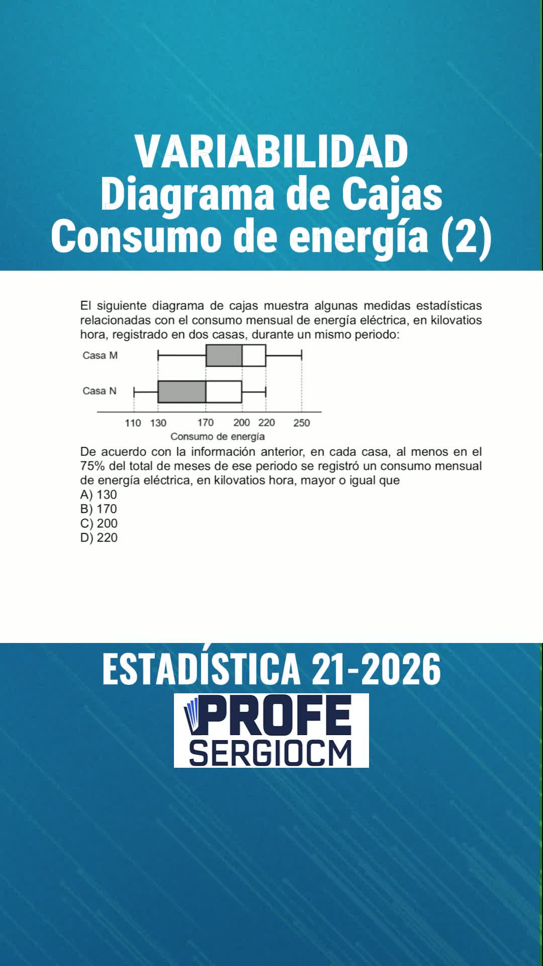 @ProfeSergioCM