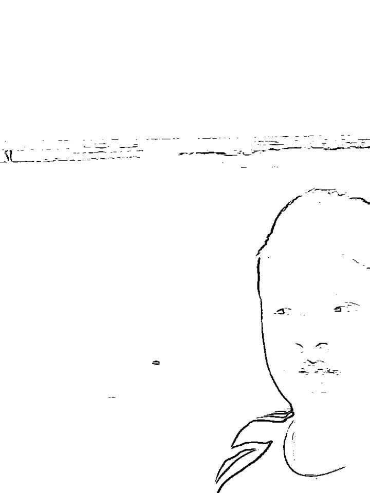 @Muhammad Zahid