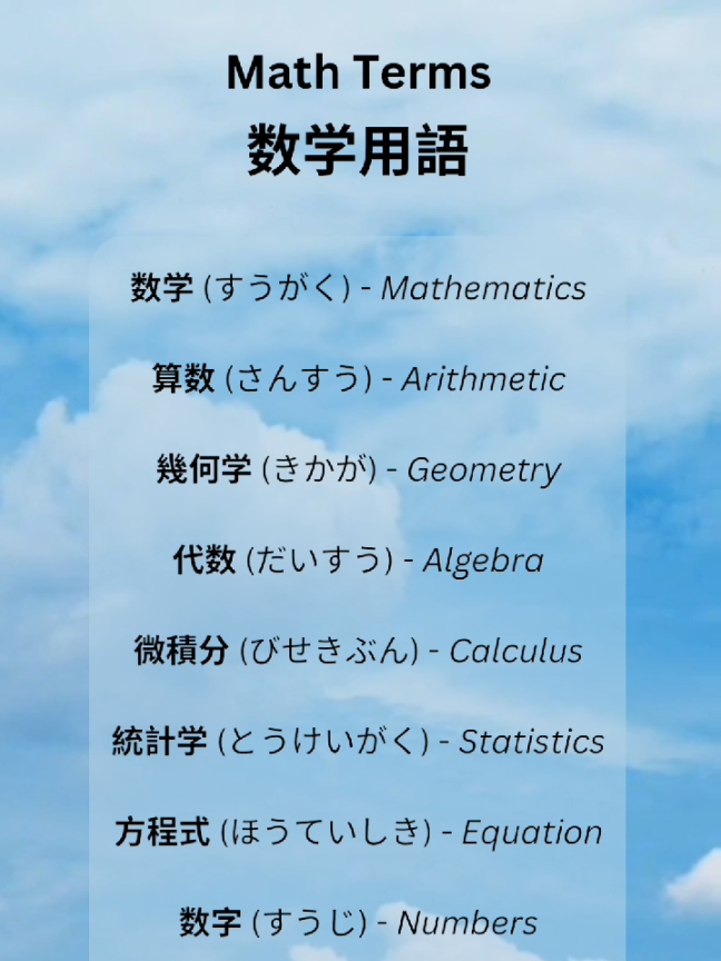 @Bento Nihongo