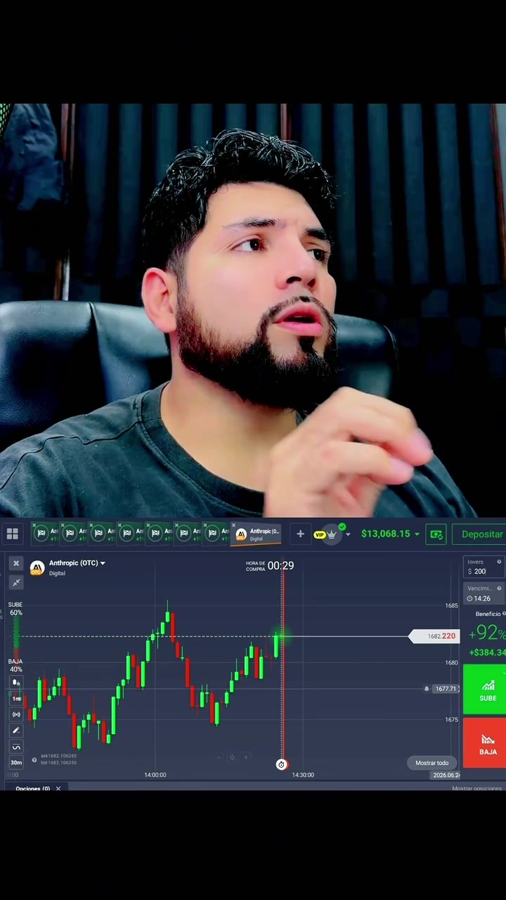 @alextraderforex