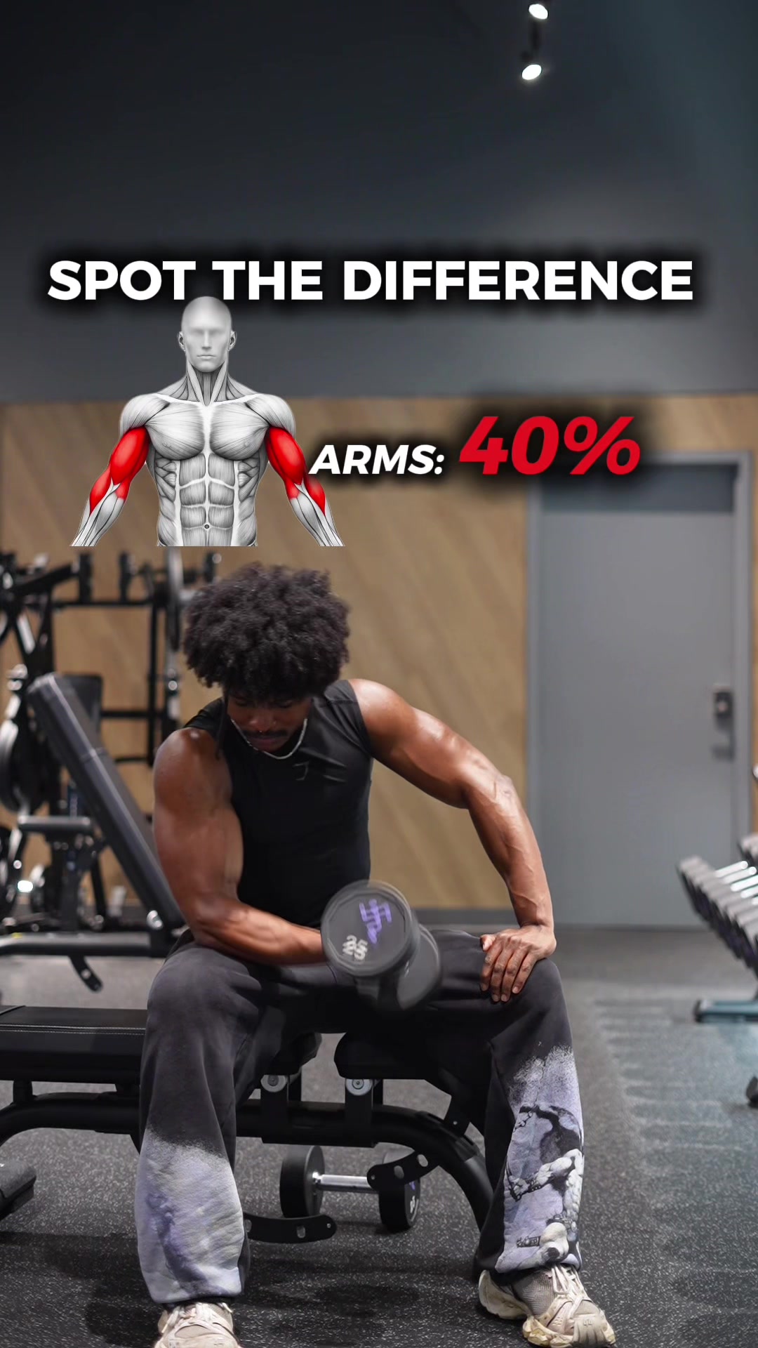 @Gymbro001 | Fix Your Workouts