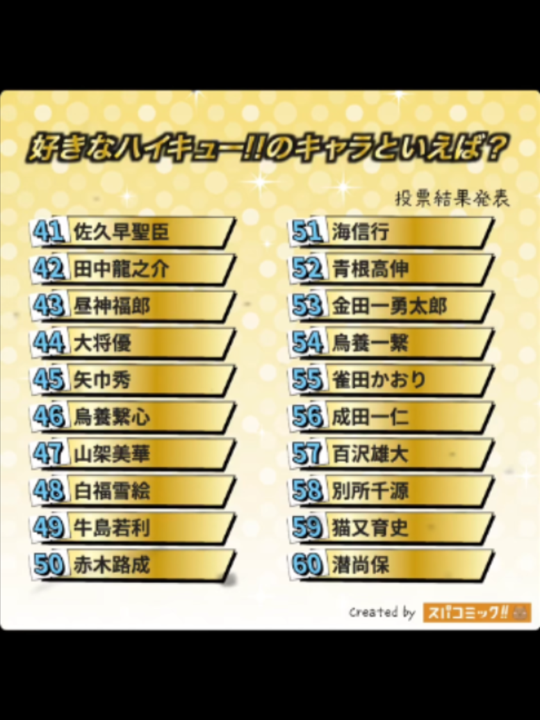 @スパコミック(￮ &macr; Y &macr; ￮)