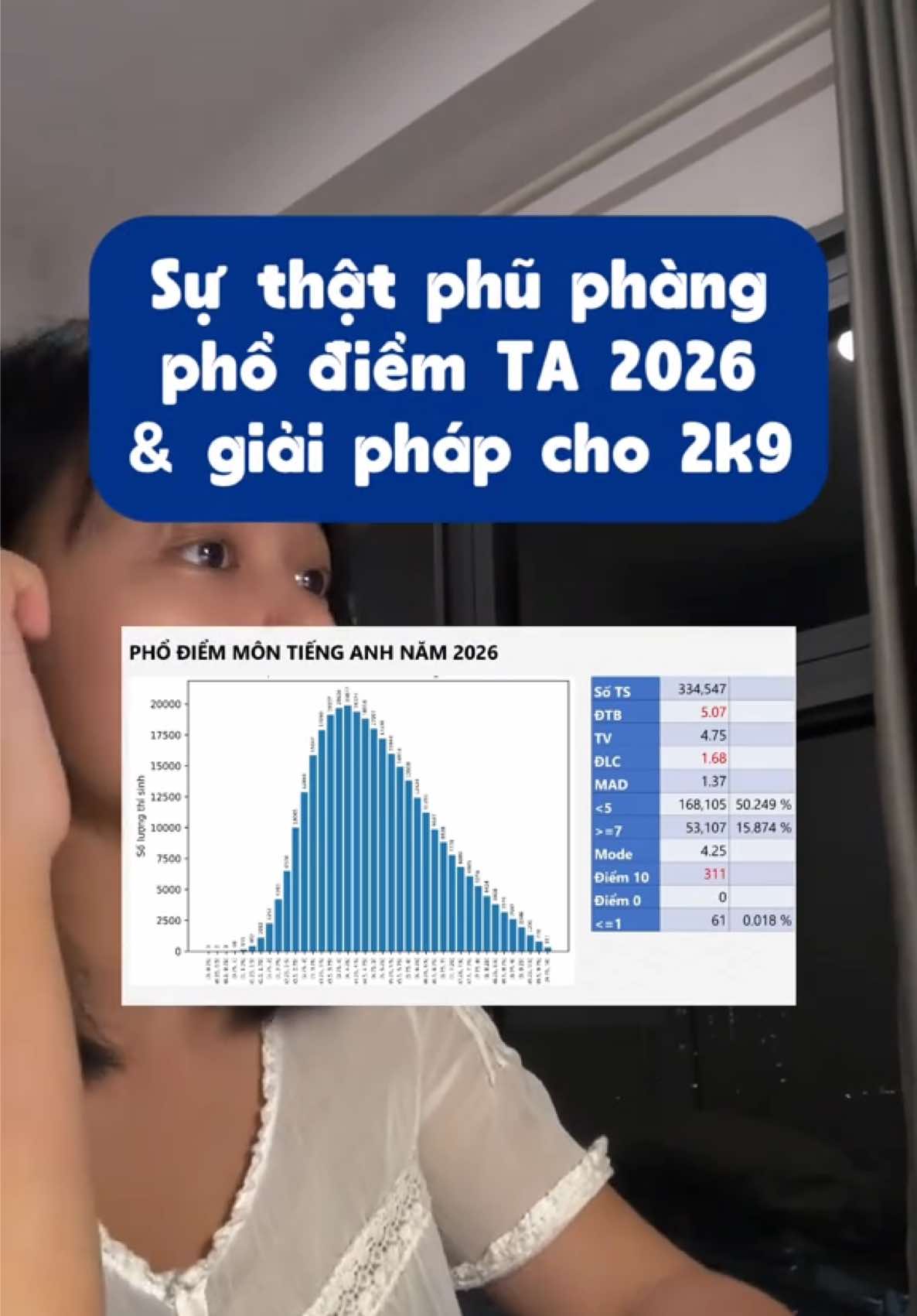 @Hazel&rsquo;s Dạy Tiếng Anh