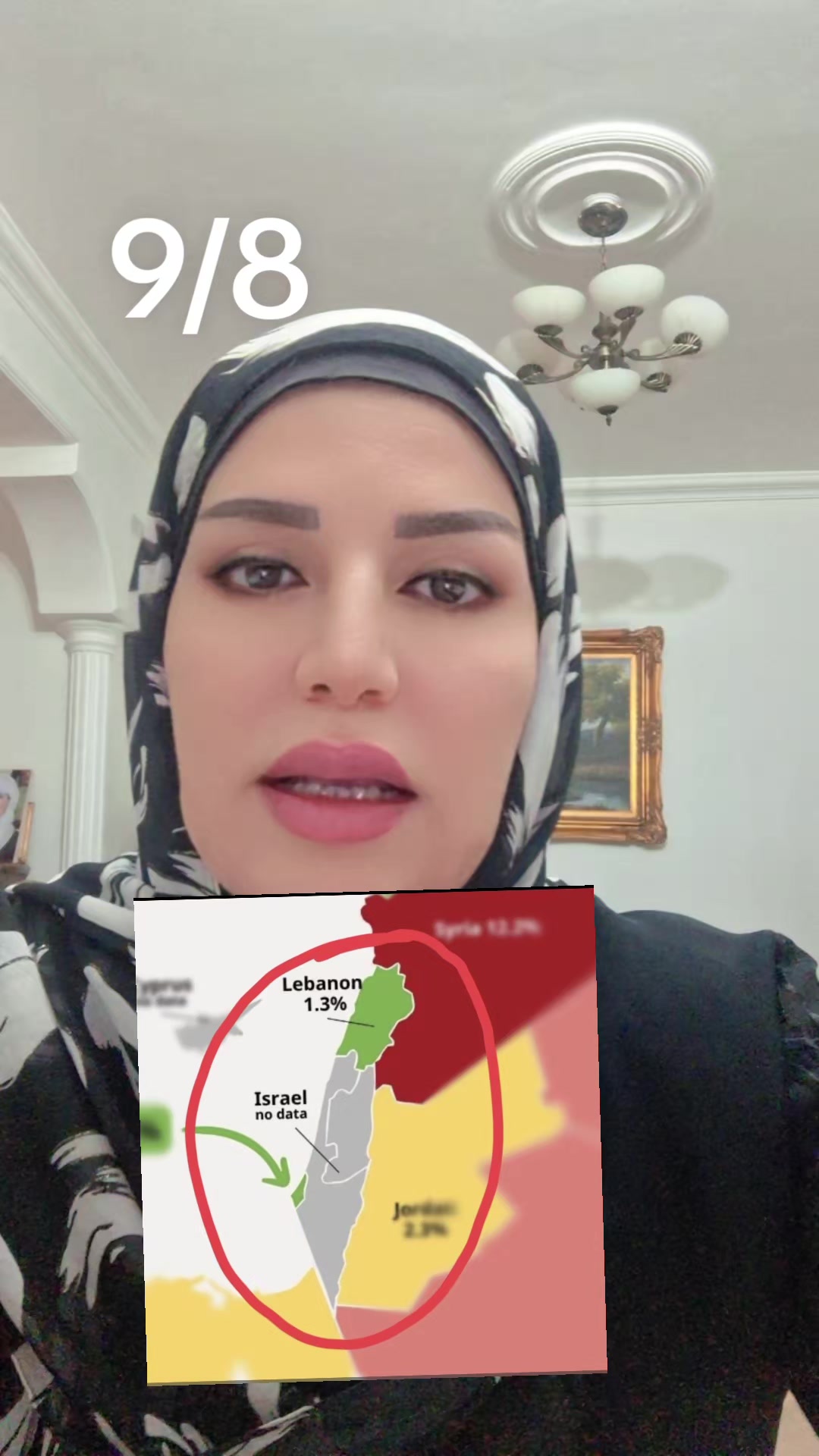 @Marwa Jahami