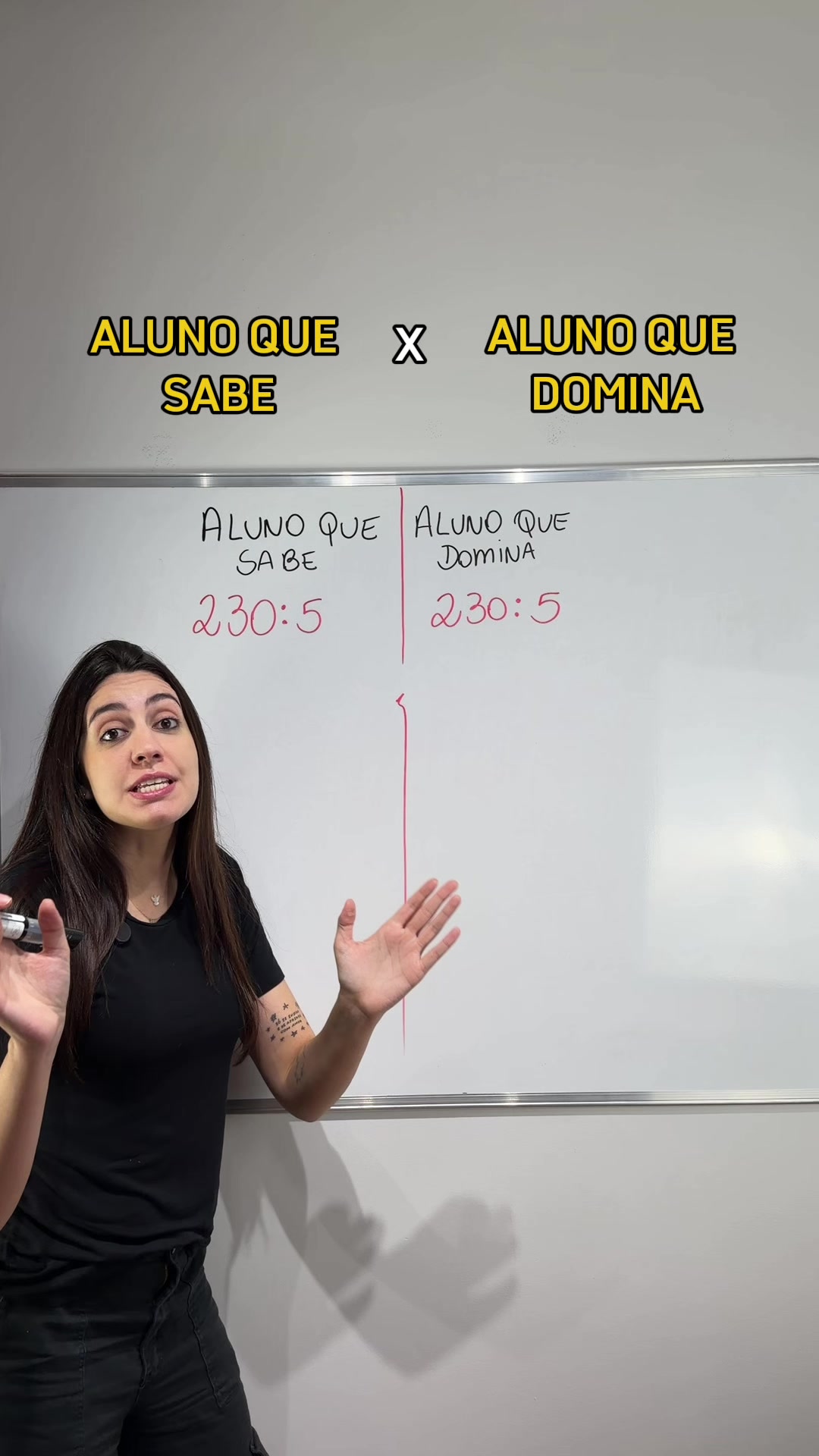 @Prof. Fer Garcia