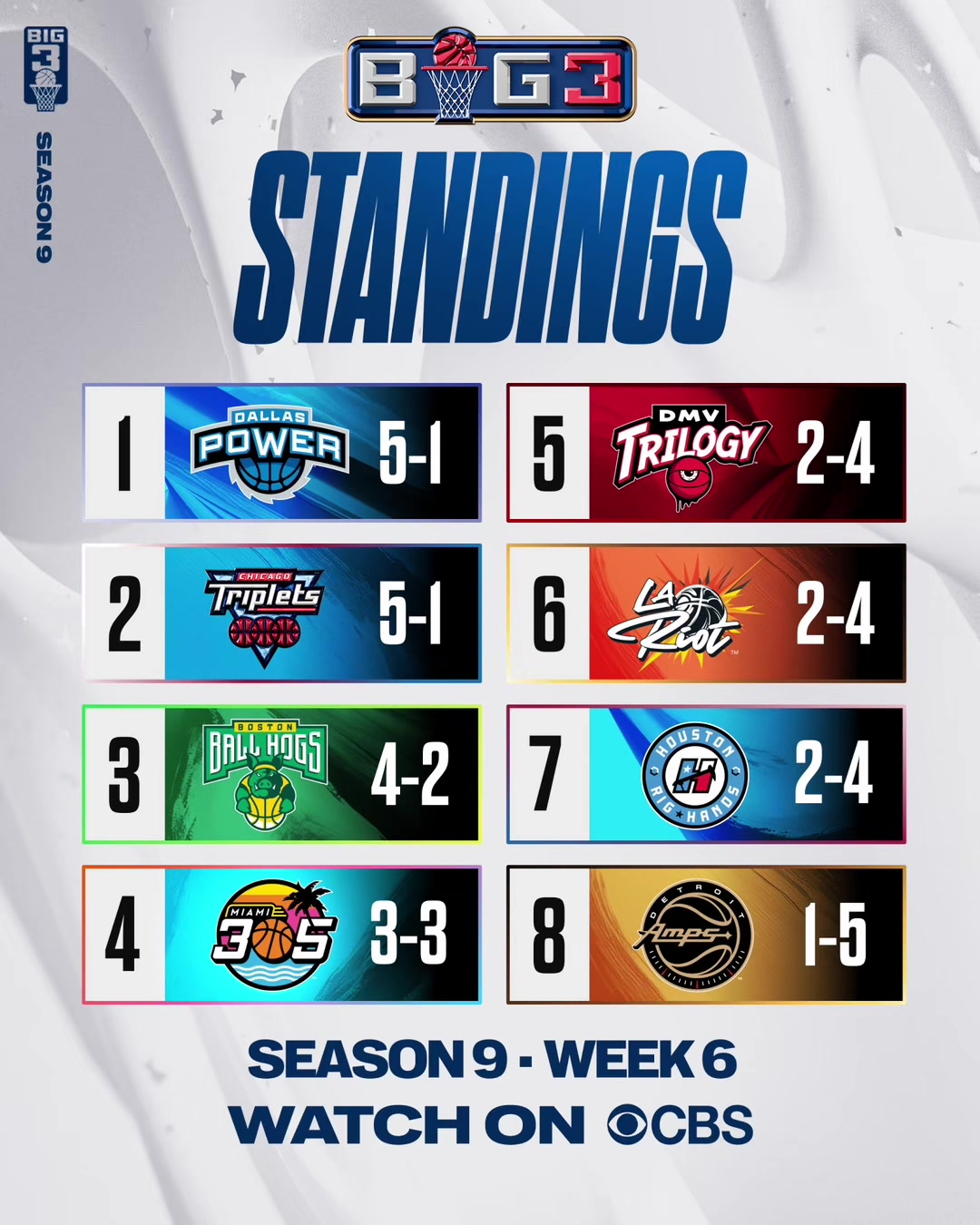 @BIG3