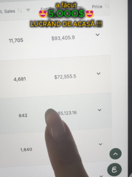 @Expert Dropshipping