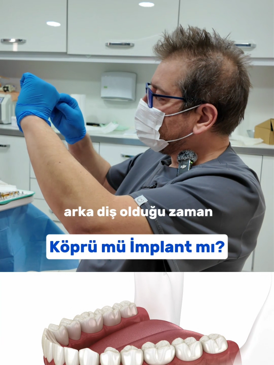@Dr. Can Yemenicioğlu