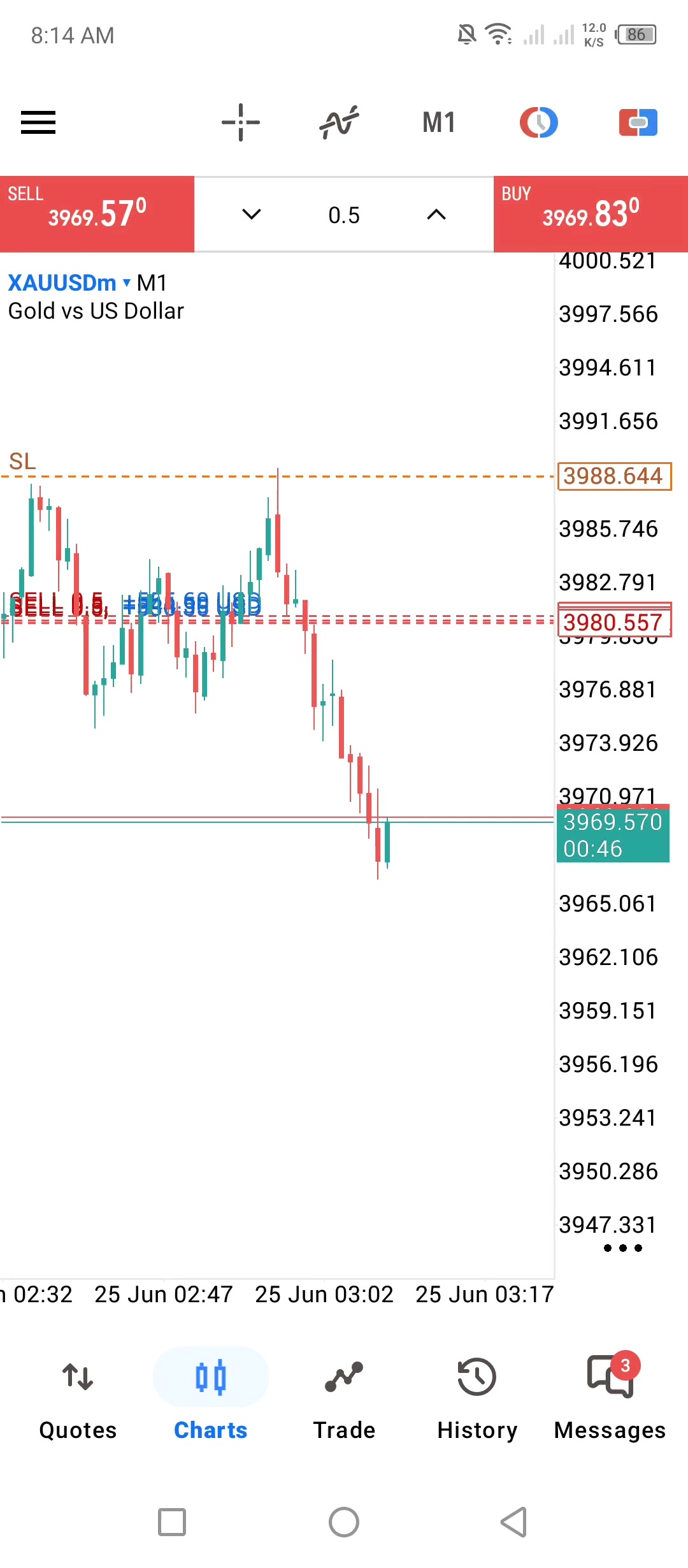 @ALGO TRADERS