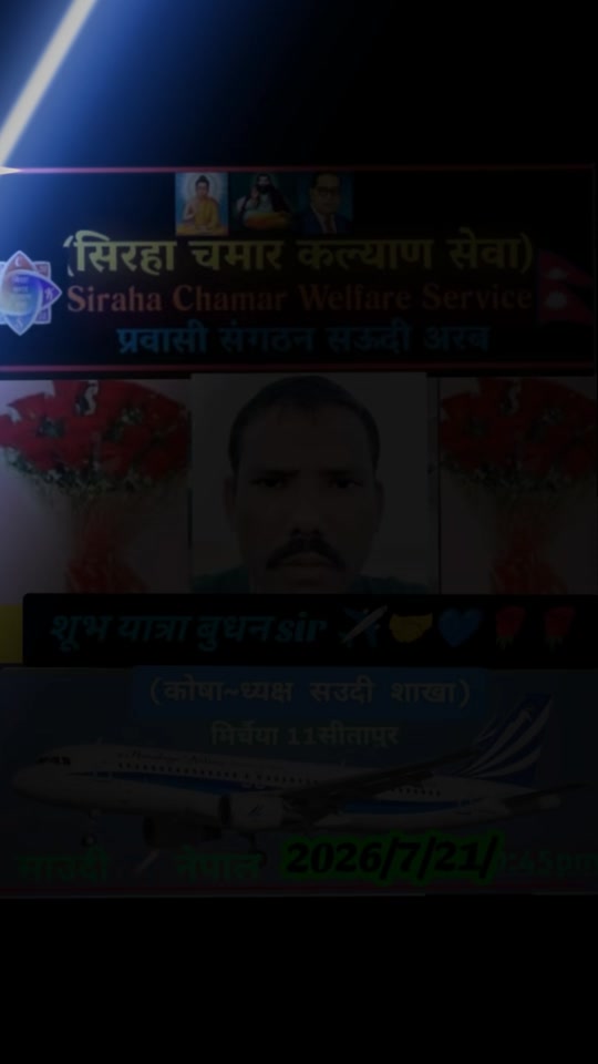 @Surendra Mahara