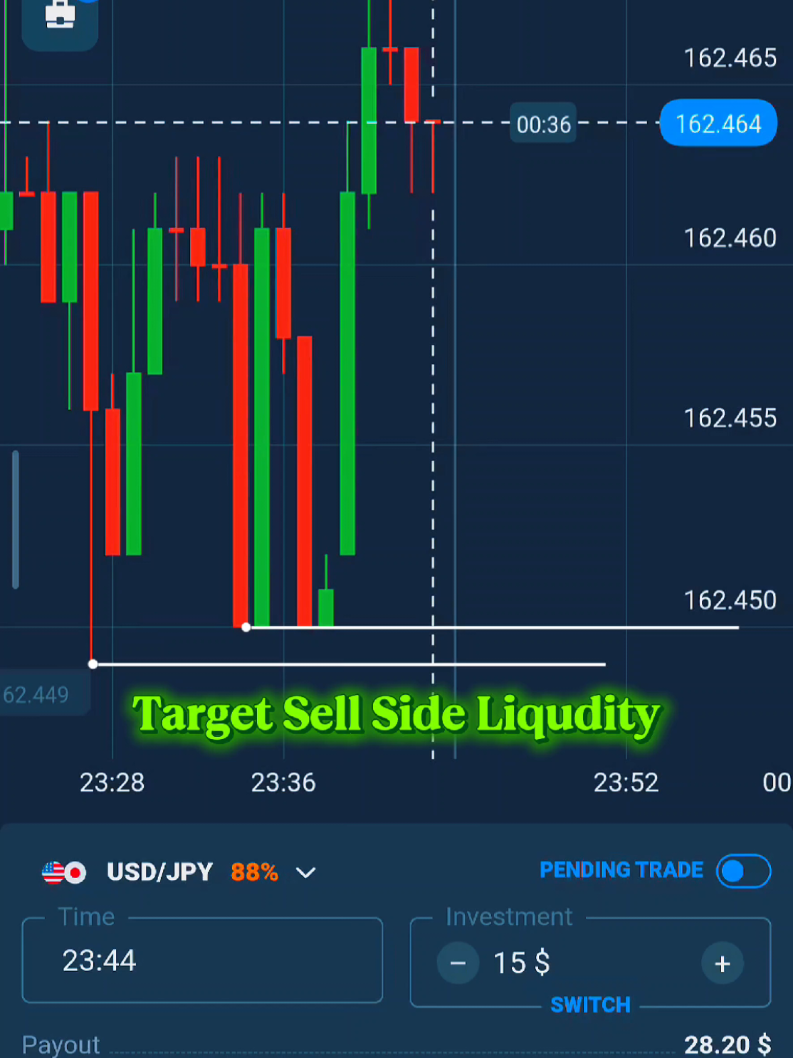 @Trader_Rayhan_Otc
