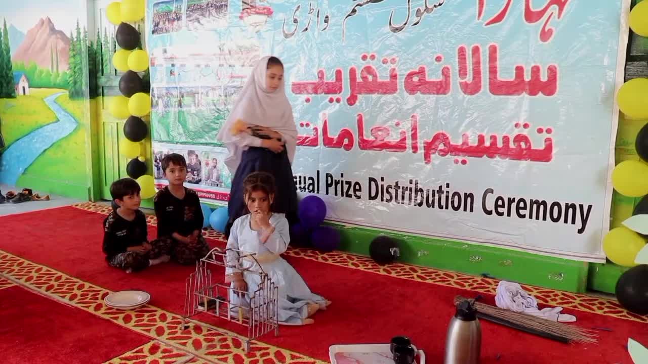 @Waqas Ahmad Dir1