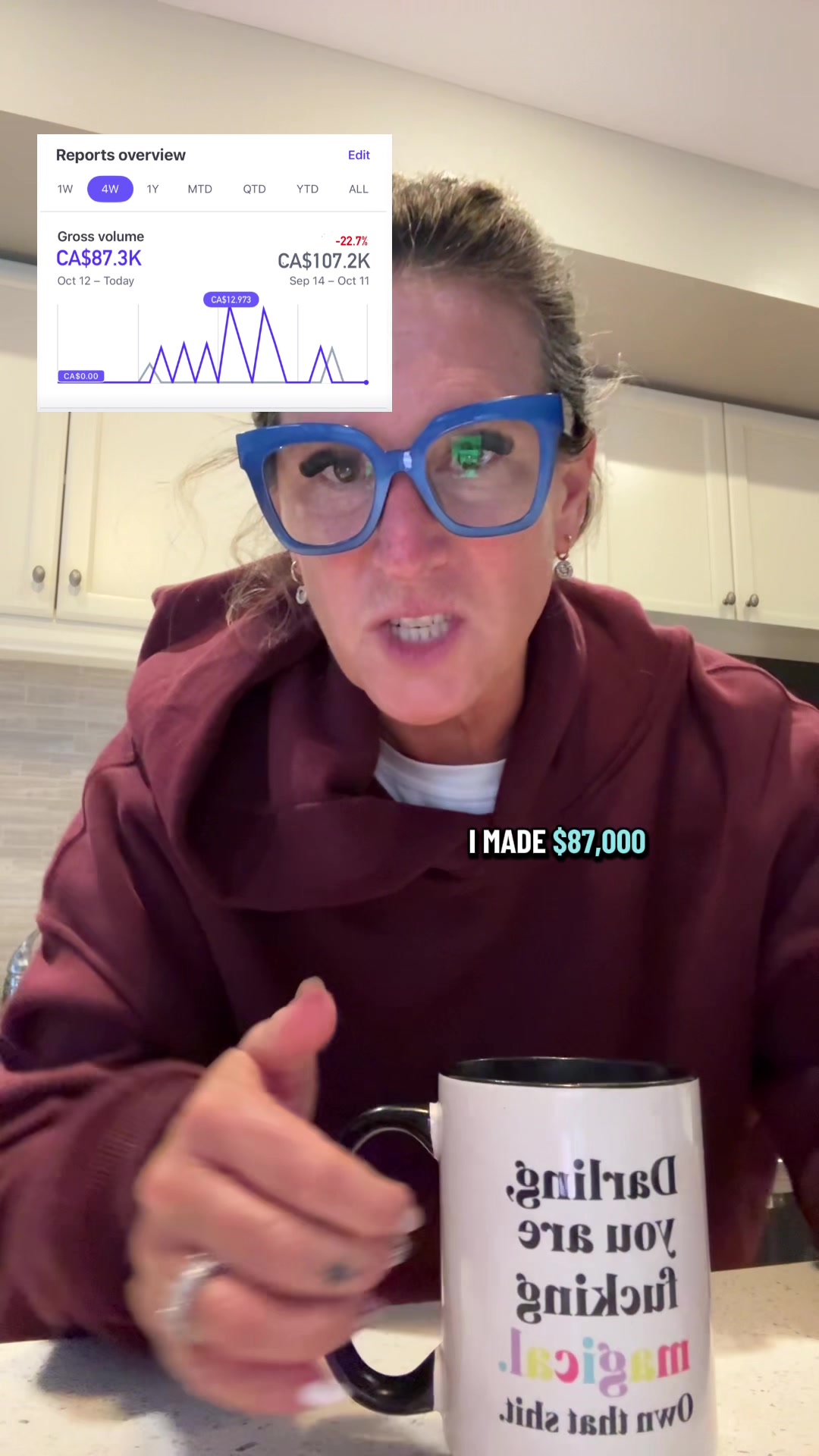 @Erin | The Lazy Millionaire