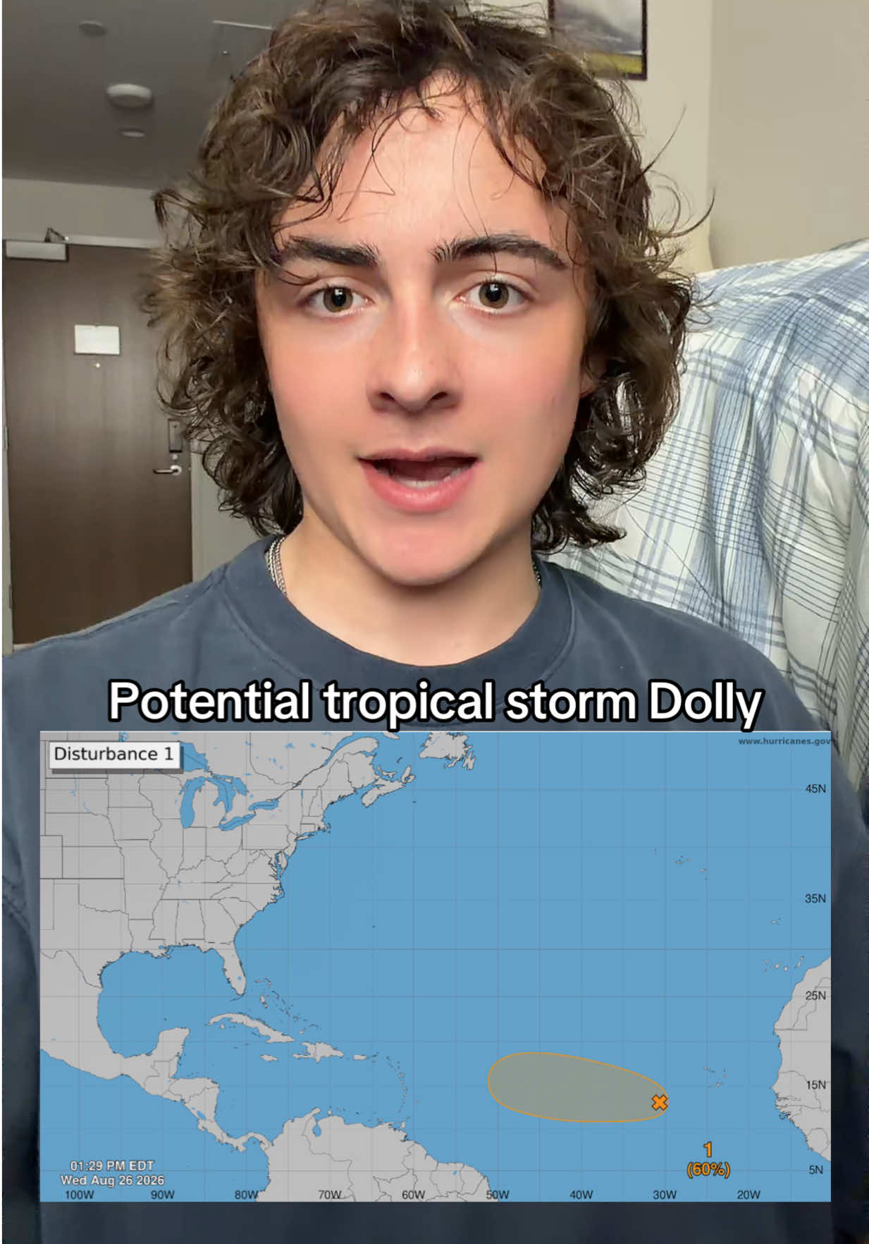@Storm Chaser Liam Watkins