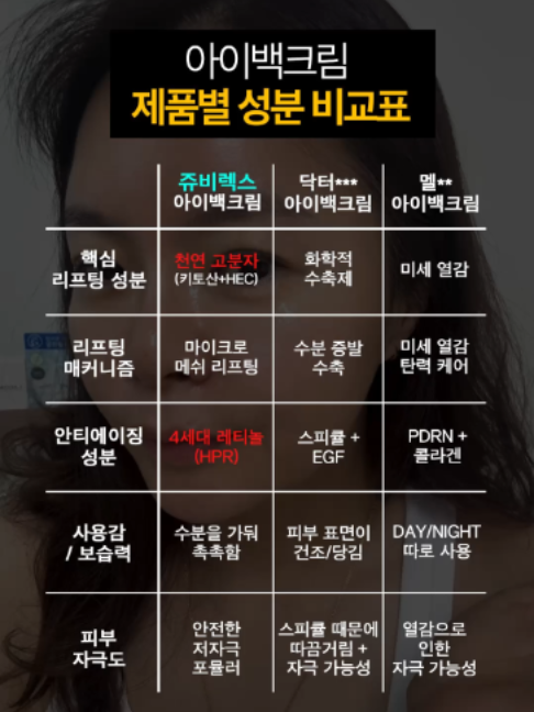 @하이킴 약사