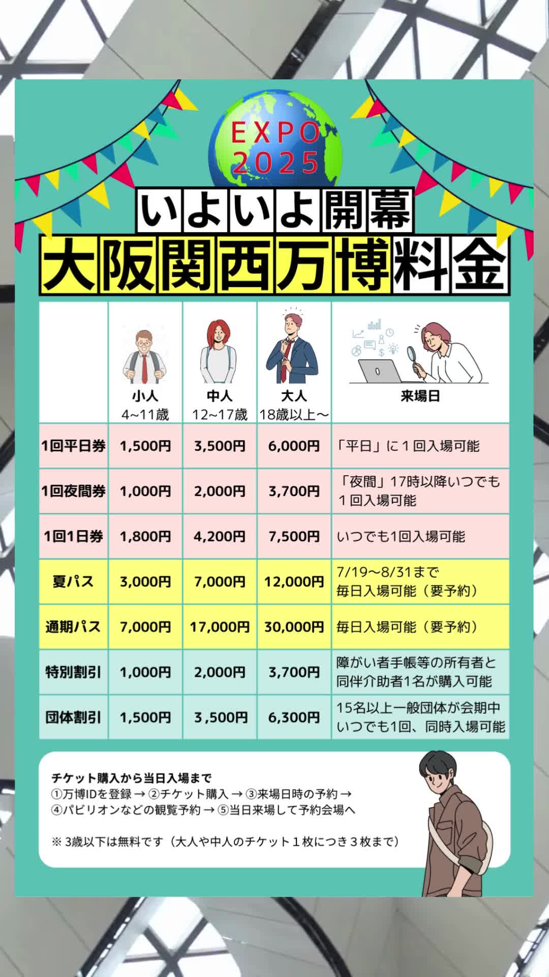 @みなと