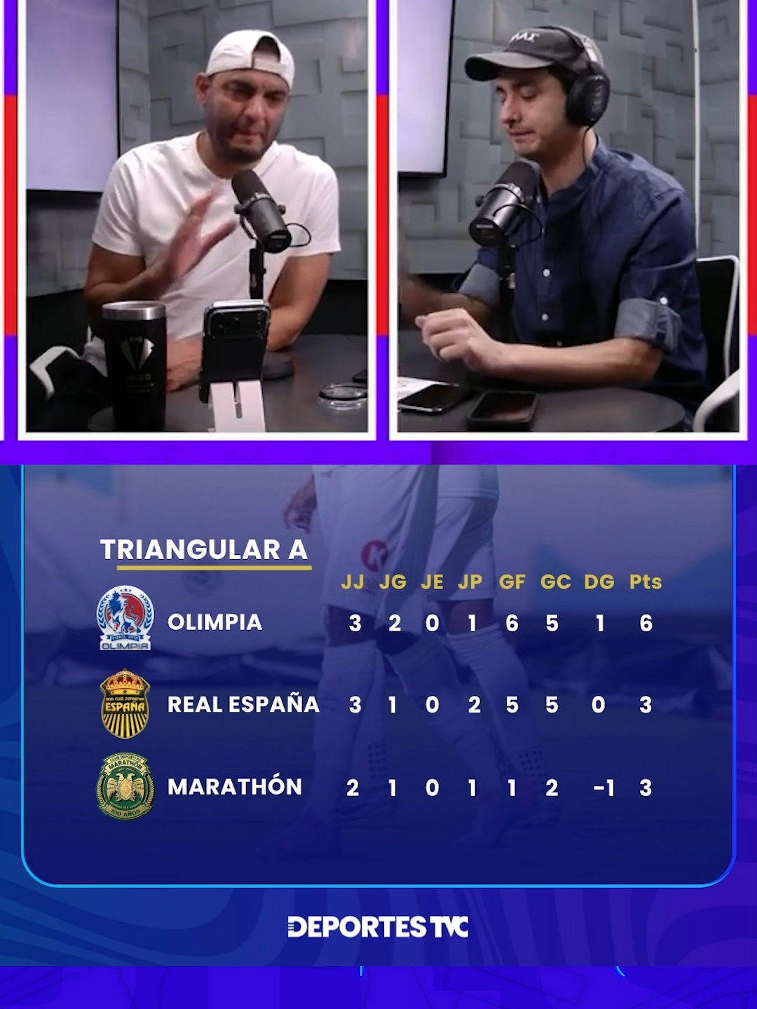 @DeportesTVC