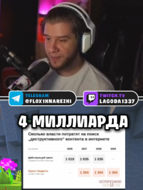 @Чай ~ Нарезки Лагоды