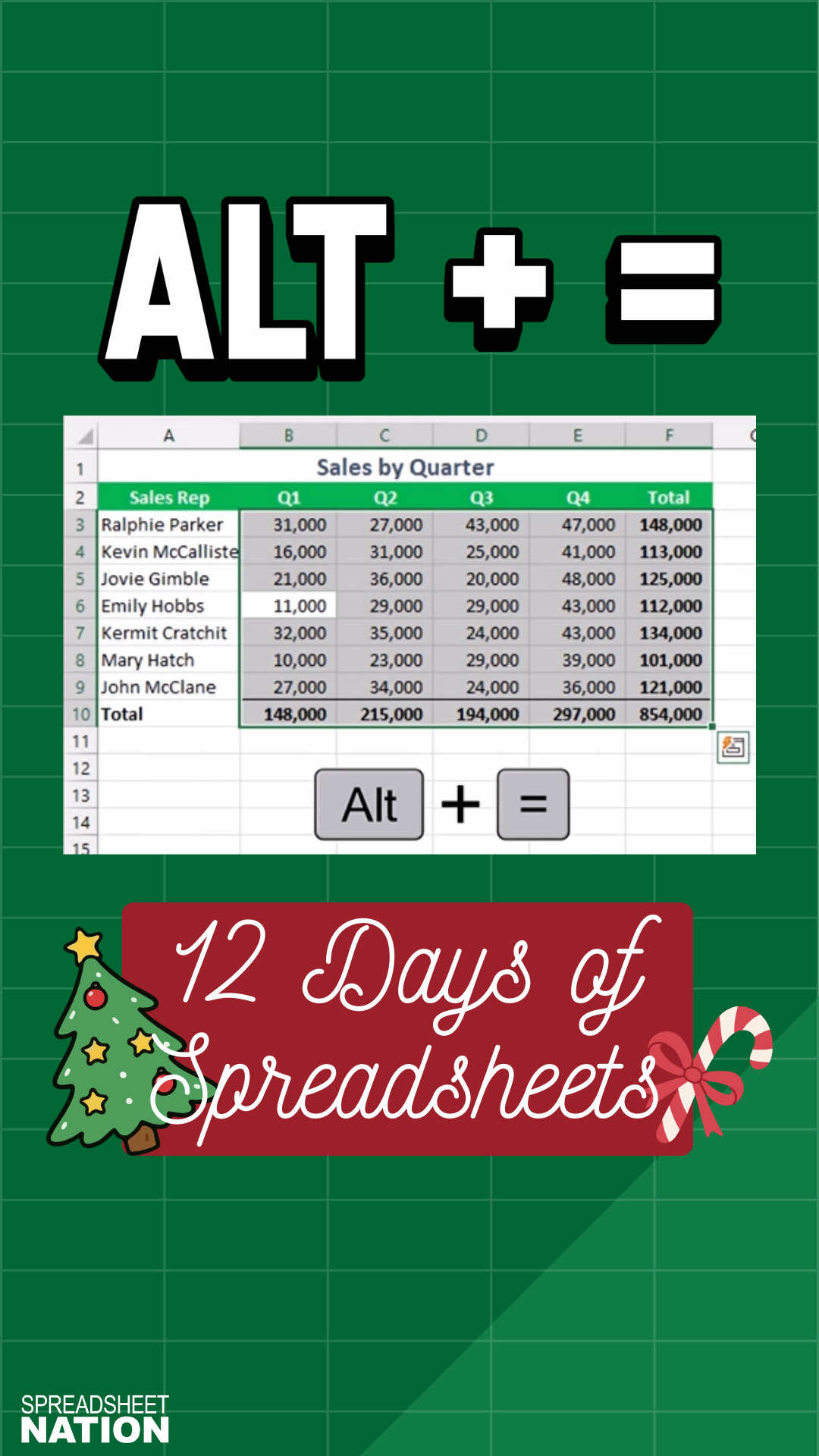 @Spreadsheet Nation